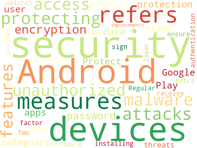Word Cloud for security