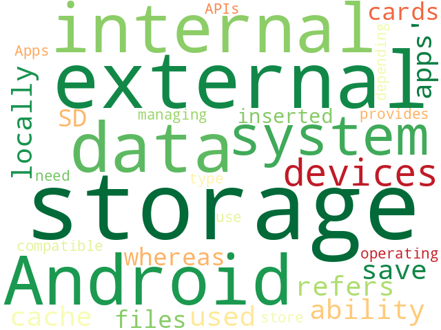 Word Cloud for storage