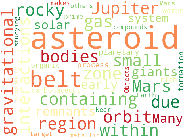 Word Cloud for asteroid_belt