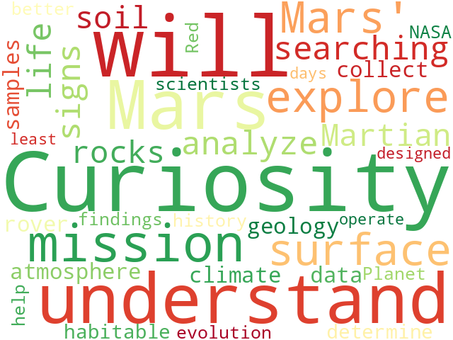 Word Cloud for curiosity_mission
