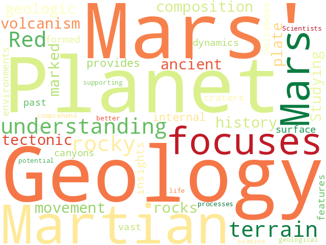 Word Cloud for geology