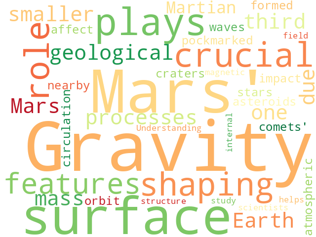 Word Cloud for gravity