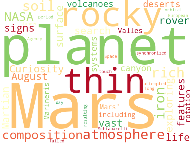 Word Cloud for mars