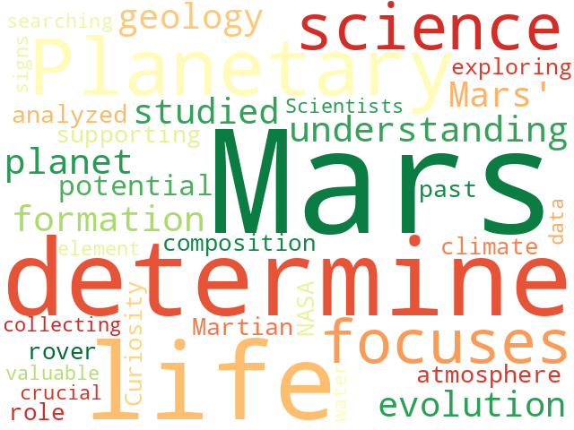 Word Cloud for planetary_science