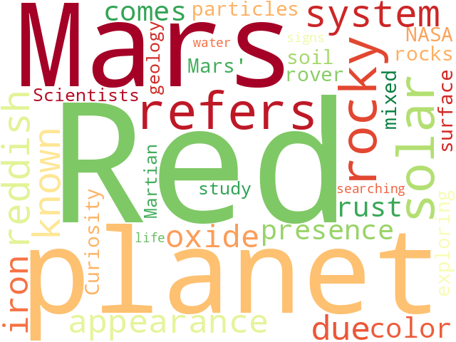 Word Cloud for red_planet