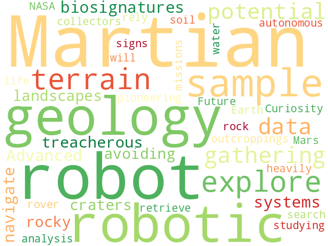 Word Cloud for robotics