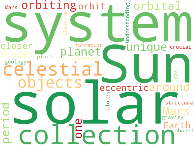 Word Cloud for solar_system