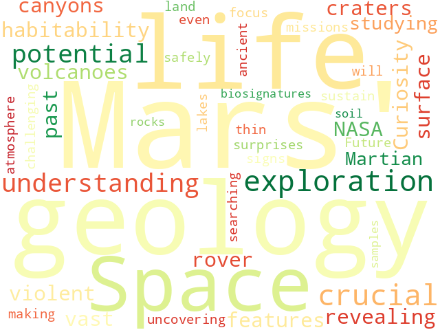 Word Cloud for space_exploration