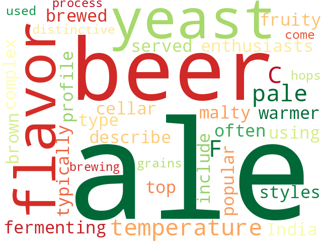 Word Cloud for ale