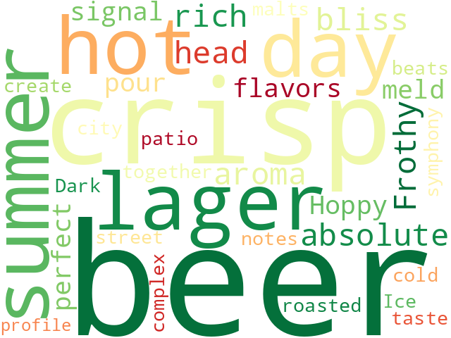 Word Cloud for beer