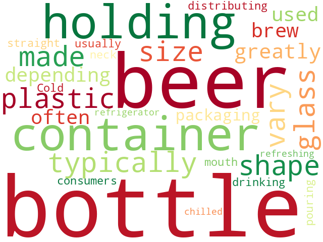 Word Cloud for bottle