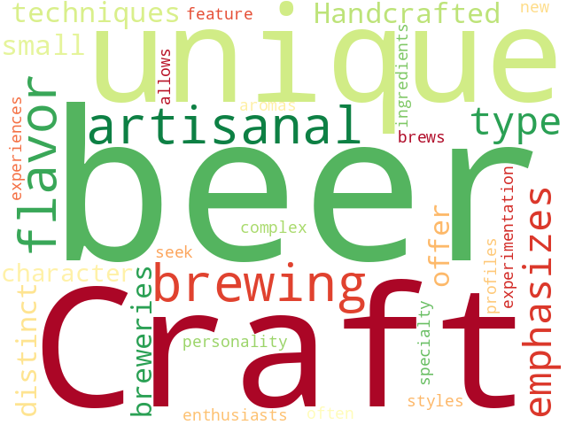 Word Cloud for craft_beer