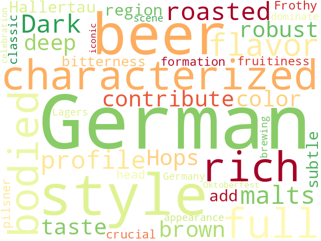 Word Cloud for german_style