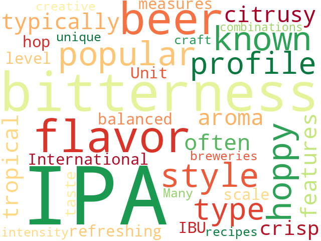 Word Cloud for ipa