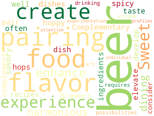 Word Cloud for pairing