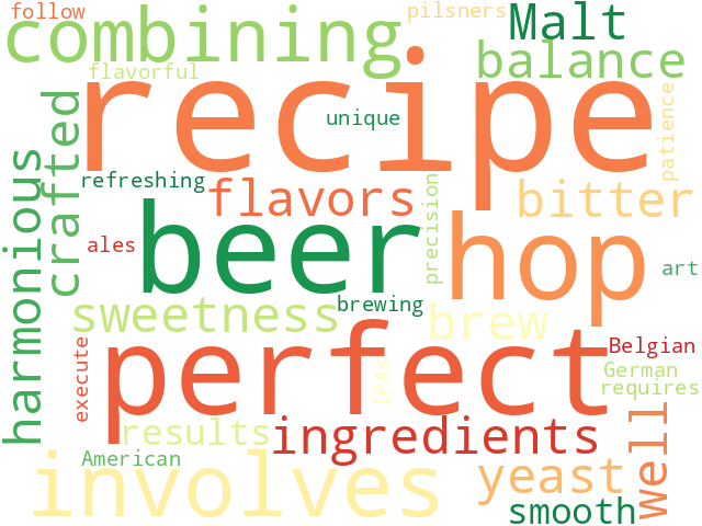 Word Cloud for recipe