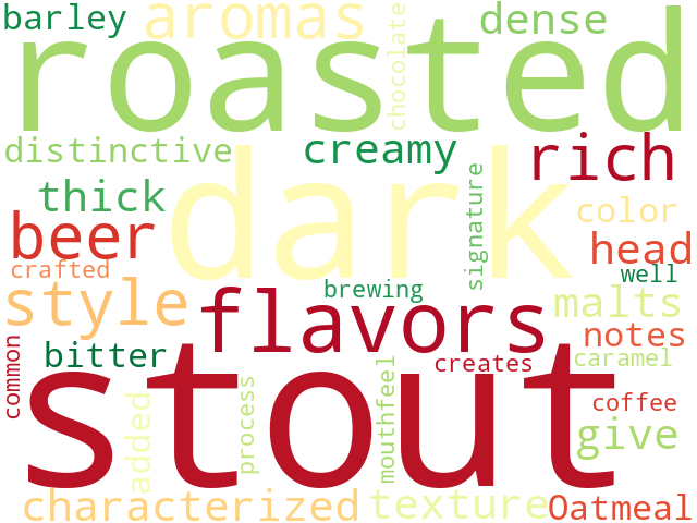 Word Cloud for stout