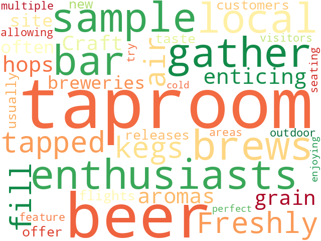 Word Cloud for taproom