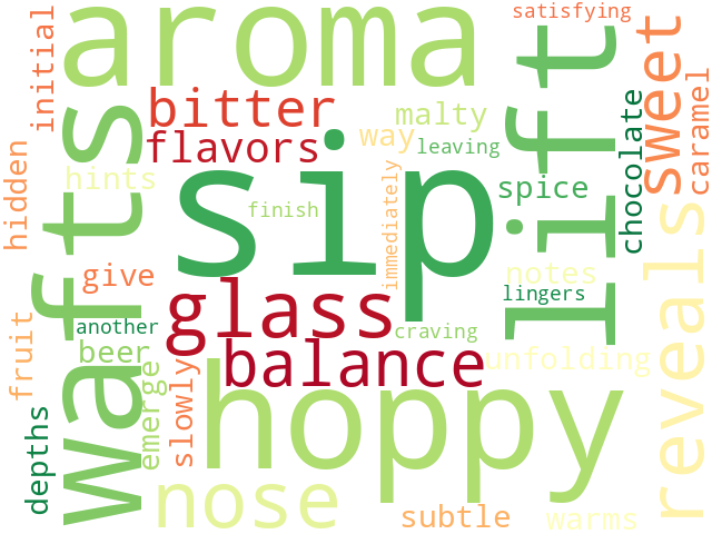 Word Cloud for tasting