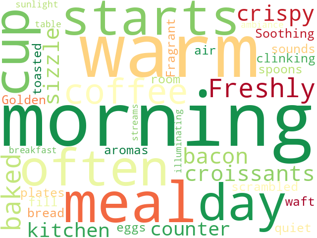 Word Cloud for breakfast