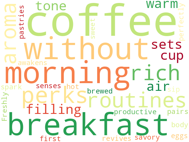 Word Cloud for coffee