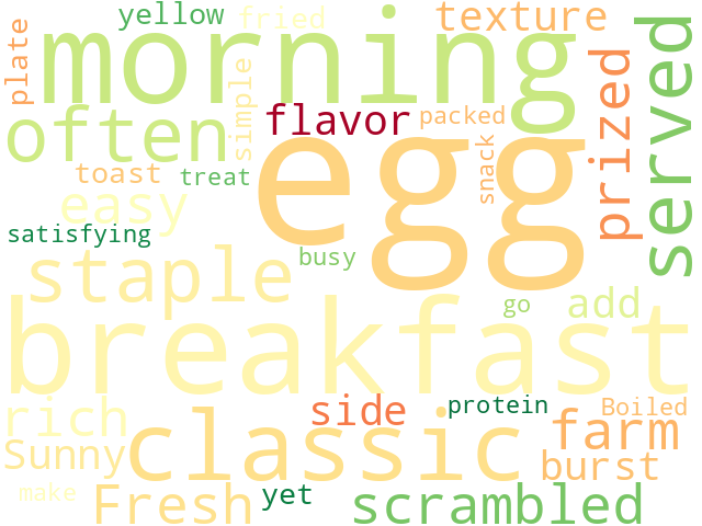 Word Cloud for eggs