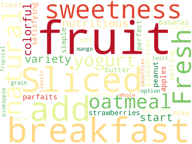 Word Cloud for fruit