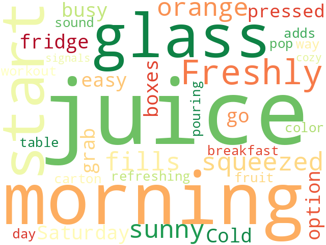 Word Cloud for juice