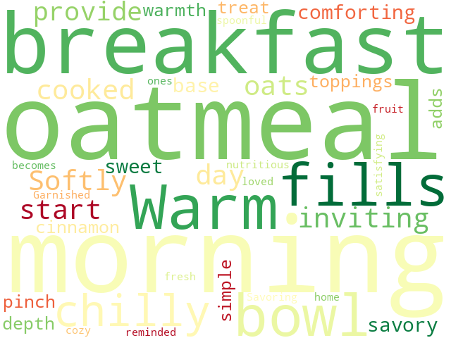 Word Cloud for oatmeal