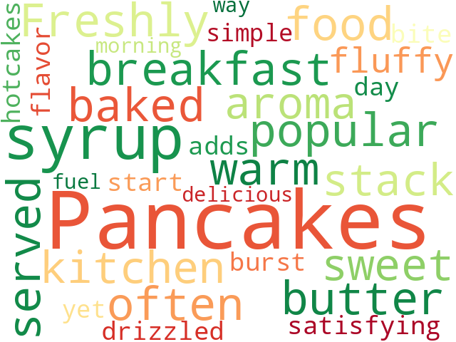 Word Cloud for pancakes