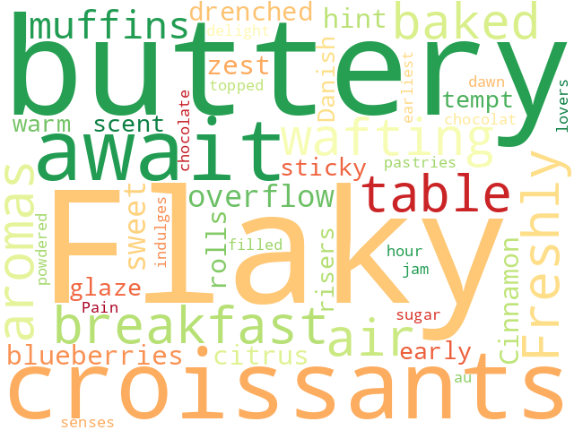 Word Cloud for pastries