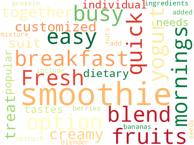 Word Cloud for smoothie