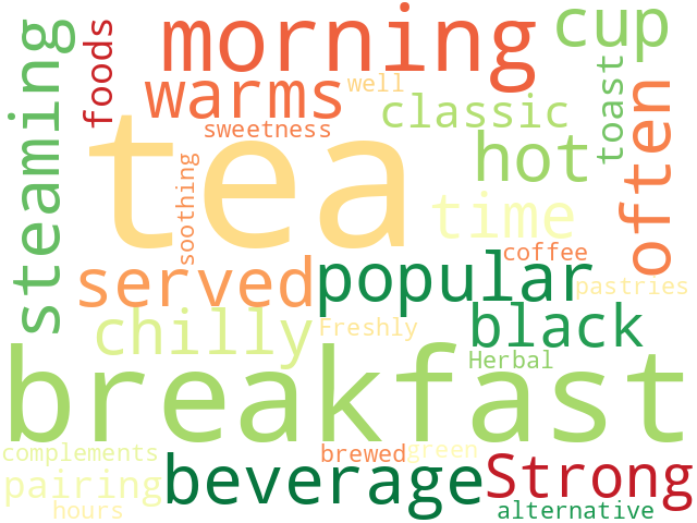 Word Cloud for tea