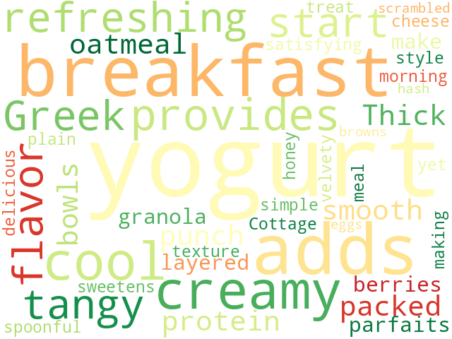 Word Cloud for yogurt