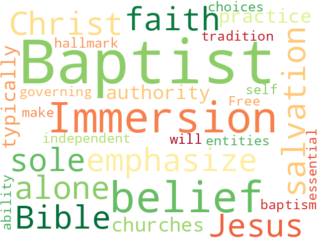 Word Cloud for baptist