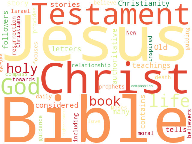 Word Cloud for bible