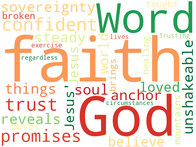 Word Cloud for faith