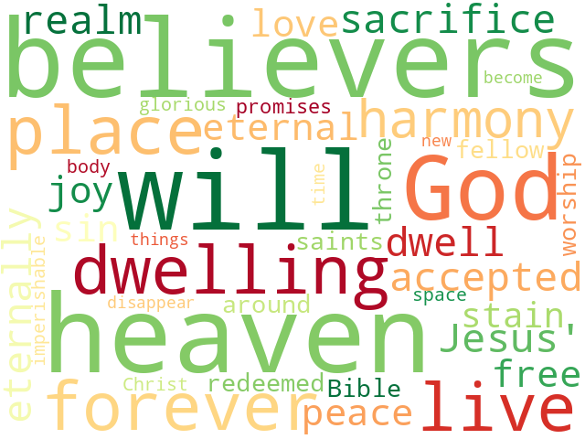 Word Cloud for heaven