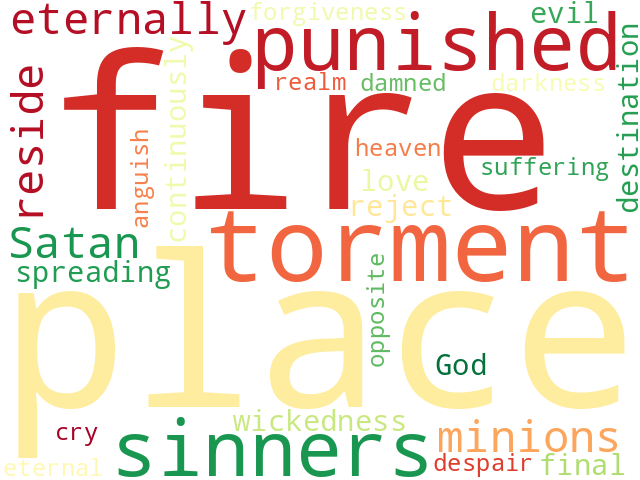 Word Cloud for hell