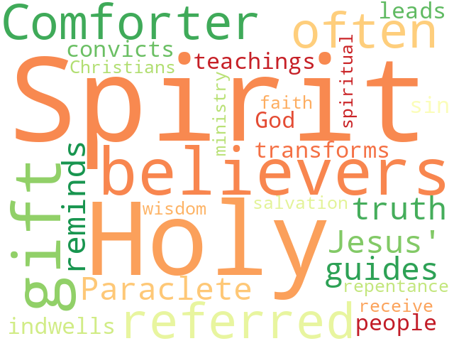 Word Cloud for holy_spirit