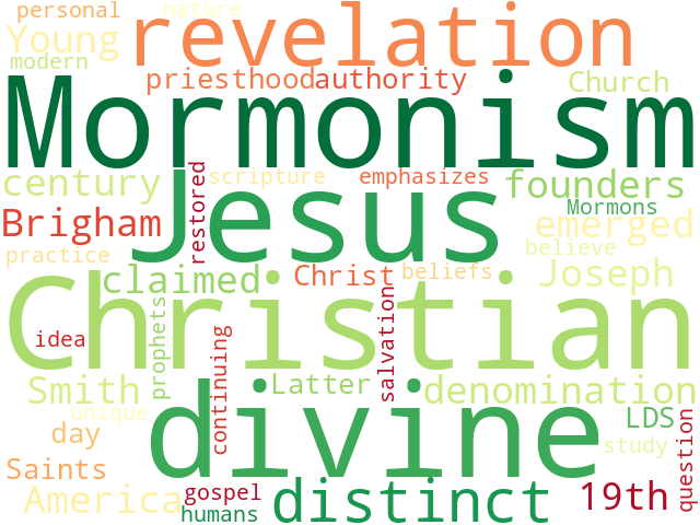 Word Cloud for mormonism