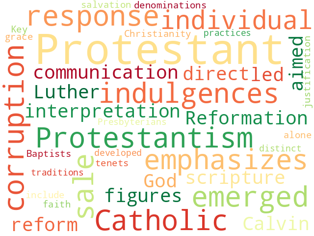 Word Cloud for protestantism