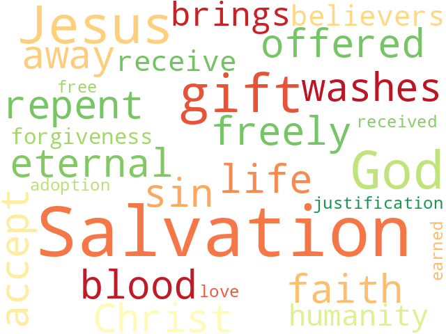 Word Cloud for salvation
