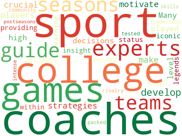 Word Cloud for coaches