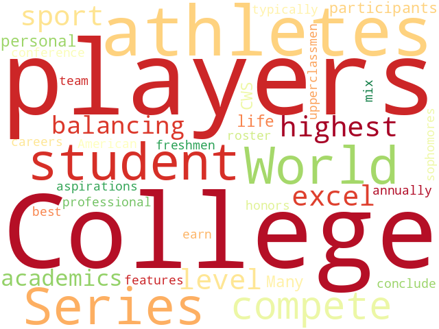 Word Cloud for players
