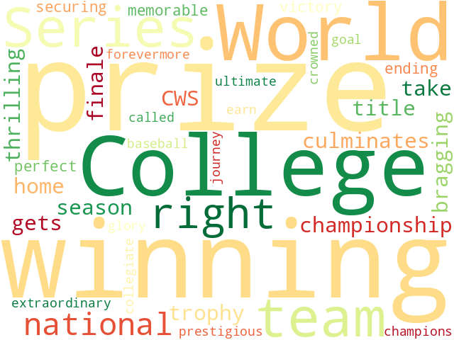 Word Cloud for prize
