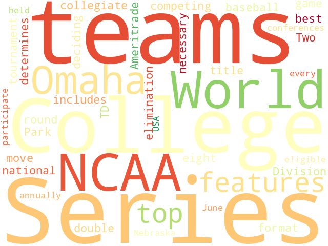 Word Cloud for sports
