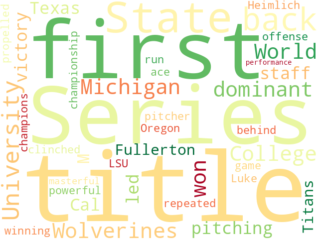 Word Cloud for winners