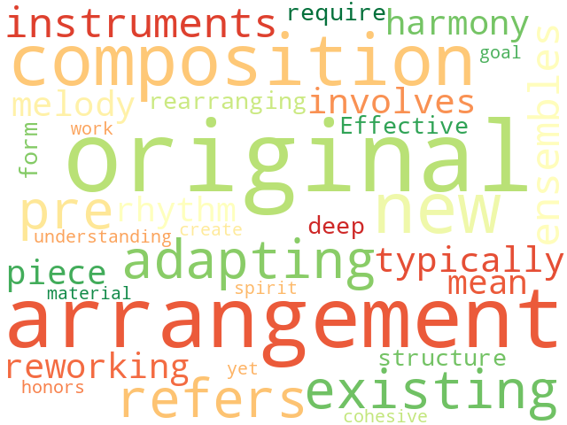 Word Cloud for arrangement