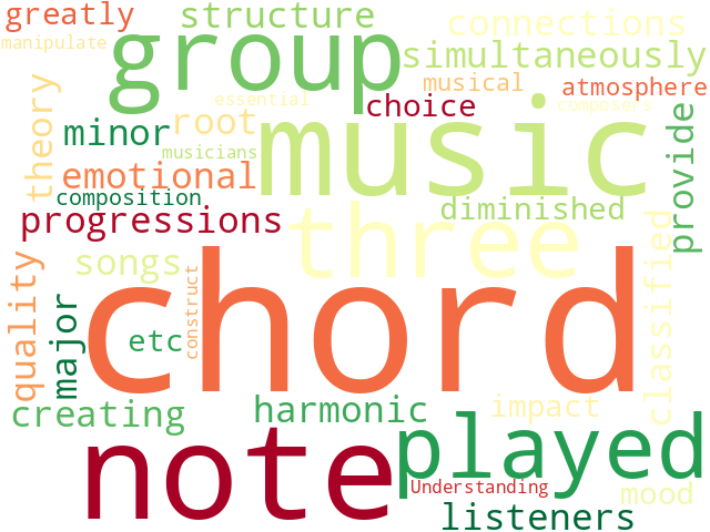 Word Cloud for chord